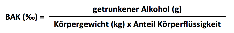 Anleitung wie den Alkoholgehalt selbst bestimmen kann.